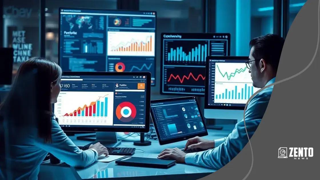 Assessing your business vulnerabilities