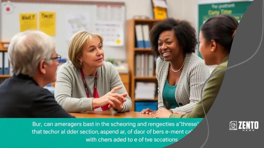 Strategies for effective communication with teachers