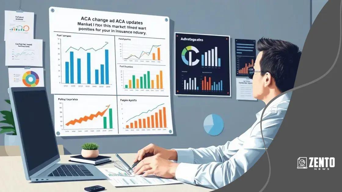Impact of ACA revisions on insurers