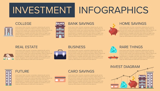 An infographic that shows different asset classes like stocks, bonds, real estate and commodities and how each of them is affected by inflation. Each asset class has a small description explaining its performance with inflation rates.
