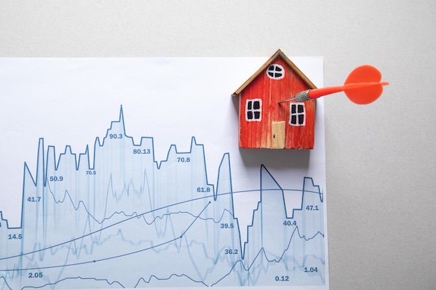 A graph showing historical trends of the federal funds rate and average 30-year mortgage rates. The graph illustrates the correlation between the two, with annotations highlighting key periods of rate hikes and their corresponding impact on mortgage rates.